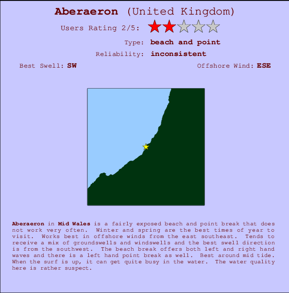 Aberaeron Locatiekaart en surfstrandinformatie
