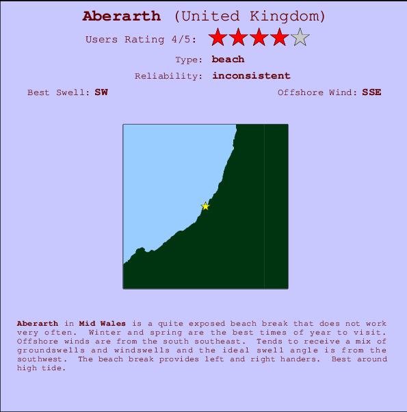 Aberarth Locatiekaart en surfstrandinformatie
