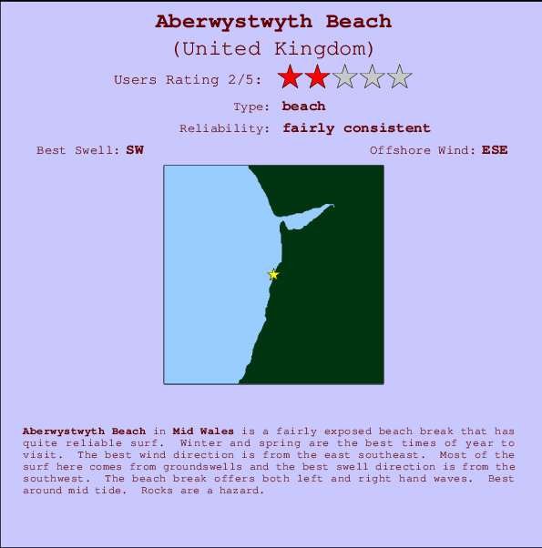 Aberwystwyth Beach Locatiekaart en surfstrandinformatie