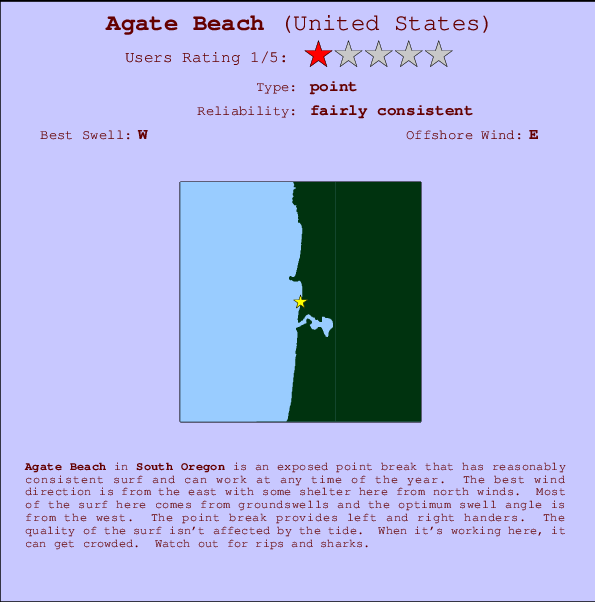 Agate Beach Locatiekaart en surfstrandinformatie