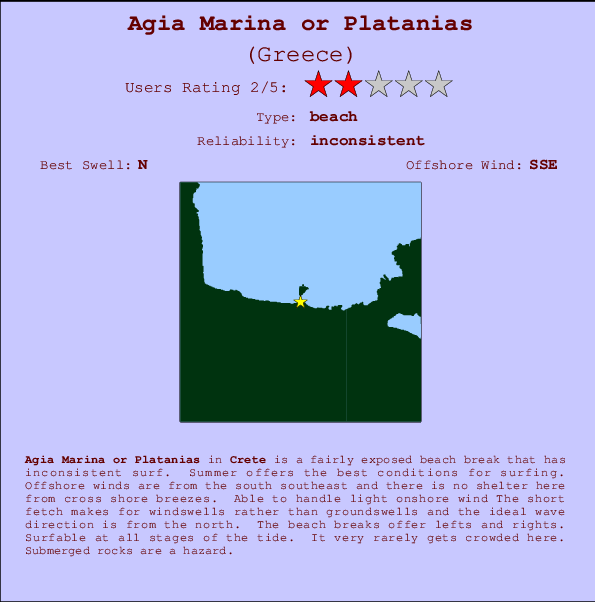 Agia Marina or Platanias Locatiekaart en surfstrandinformatie