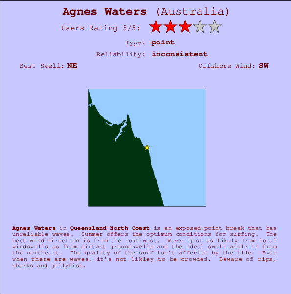 Agnes Waters Locatiekaart en surfstrandinformatie