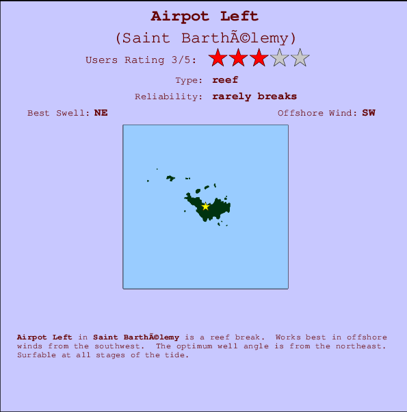 Airpot Left Locatiekaart en surfstrandinformatie