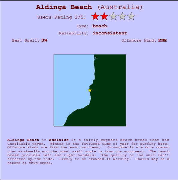 Aldinga Beach Locatiekaart en surfstrandinformatie