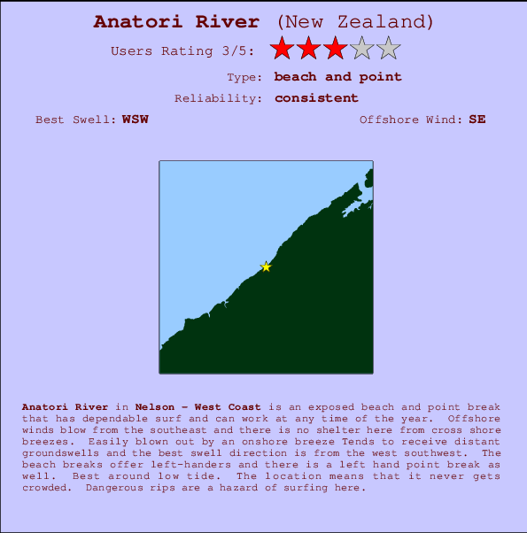 Anatori River Locatiekaart en surfstrandinformatie
