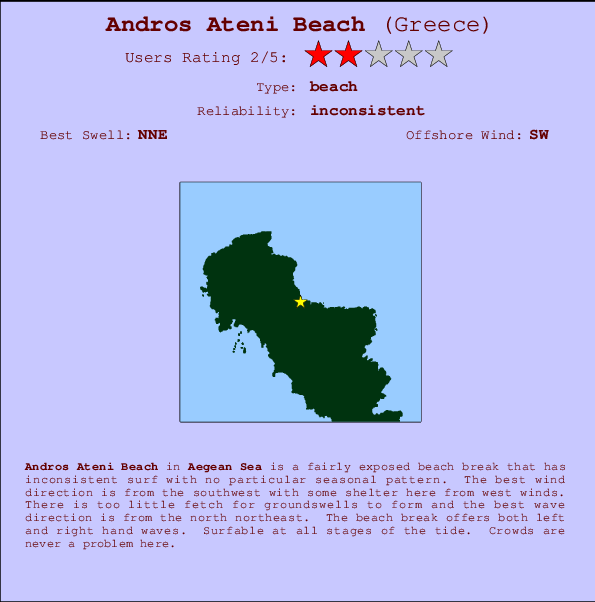 Andros Ateni Beach Locatiekaart en surfstrandinformatie