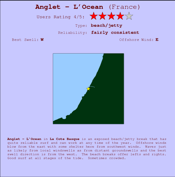 Anglet - L'Ocean Locatiekaart en surfstrandinformatie