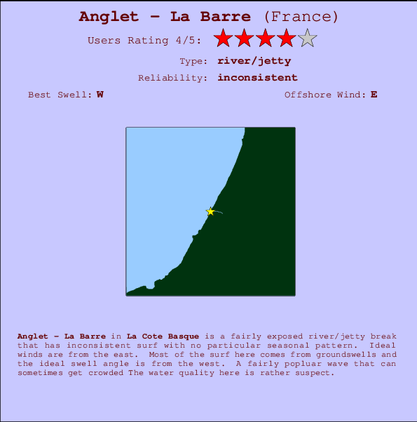 Anglet - La Barre Locatiekaart en surfstrandinformatie