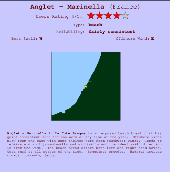 Anglet - Marinella Locatiekaart en surfstrandinformatie