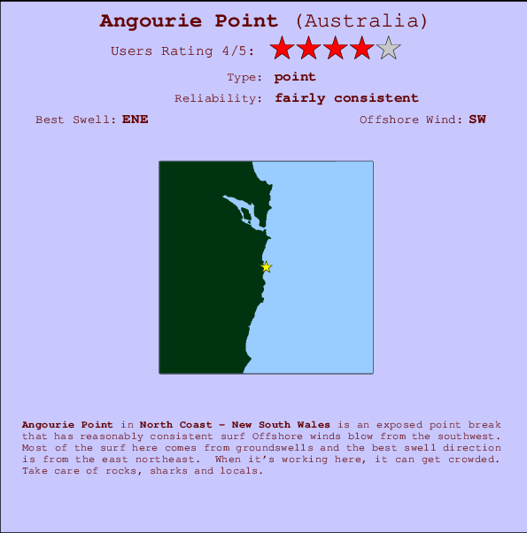 Angourie Point Locatiekaart en surfstrandinformatie