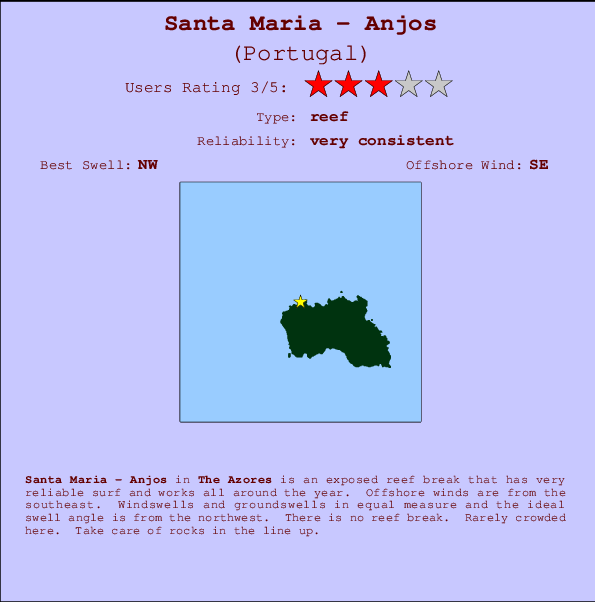 Santa Maria - Anjos Locatiekaart en surfstrandinformatie
