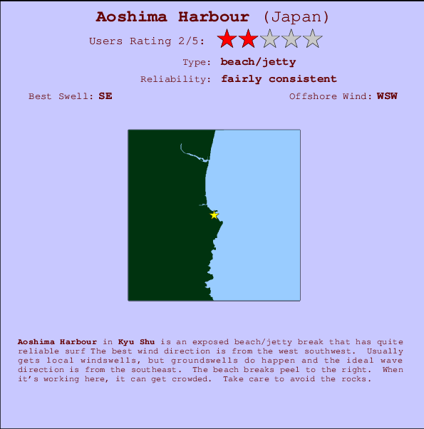 Aoshima Harbour Locatiekaart en surfstrandinformatie