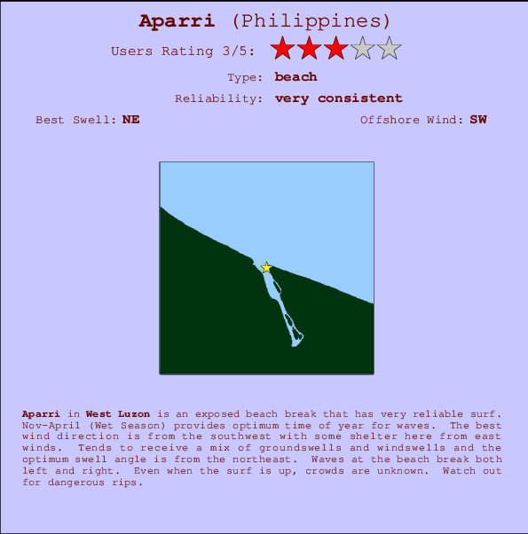 Aparri Locatiekaart en surfstrandinformatie