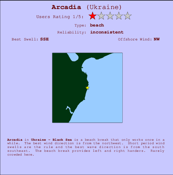 Arcadia Locatiekaart en surfstrandinformatie