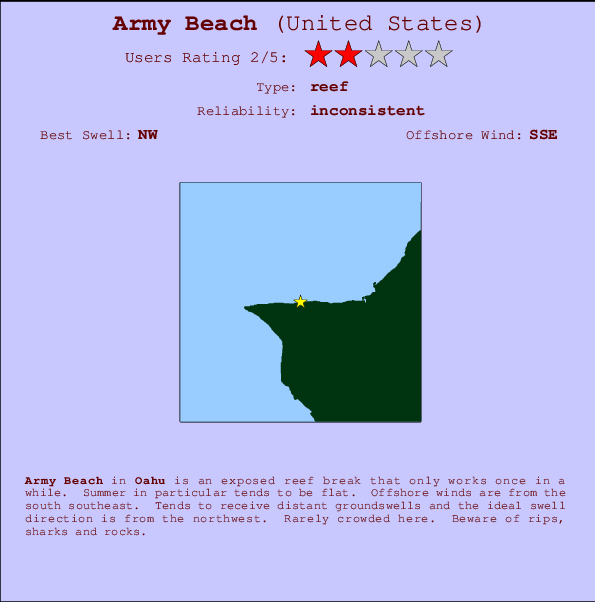 Army Beach Locatiekaart en surfstrandinformatie