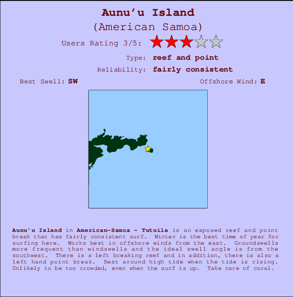 Aunu'u Island Locatiekaart en surfstrandinformatie