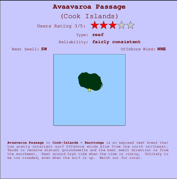 Avaavaroa Passage Locatiekaart en surfstrandinformatie