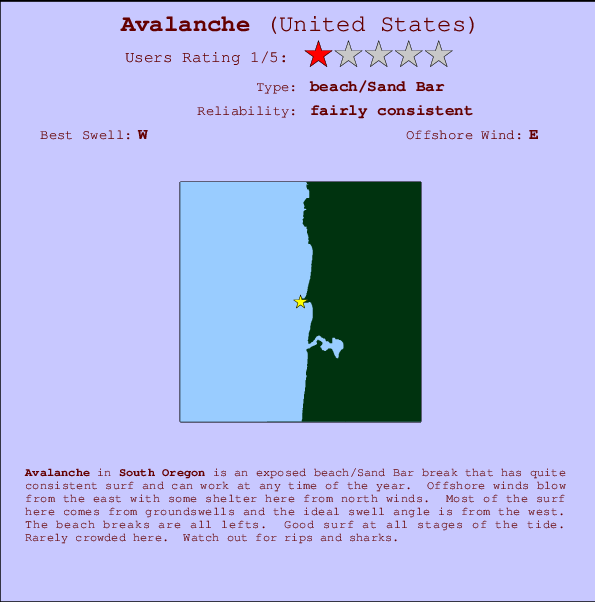 Avalanche Locatiekaart en surfstrandinformatie