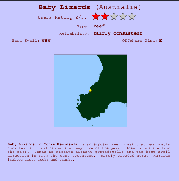 Baby Lizards Locatiekaart en surfstrandinformatie
