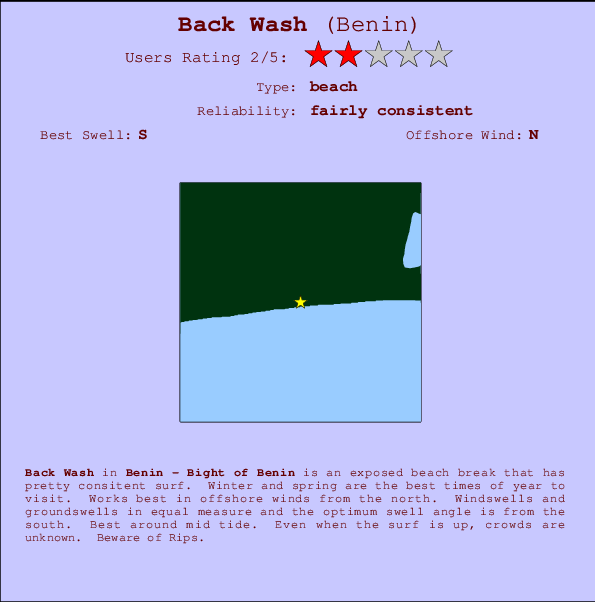 Back Wash Locatiekaart en surfstrandinformatie