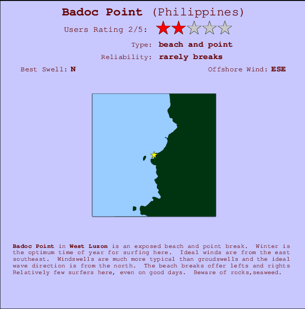 Badoc Point Locatiekaart en surfstrandinformatie