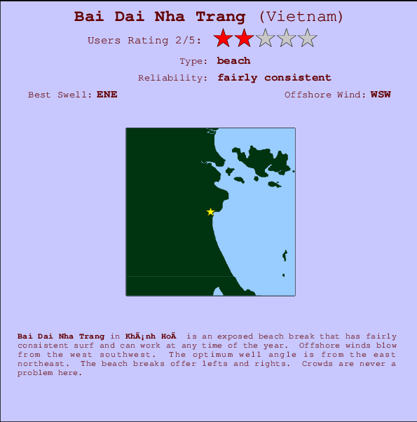 Bai Dai Nha Trang Locatiekaart en surfstrandinformatie