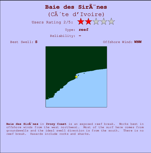 Baie des Sirènes Locatiekaart en surfstrandinformatie