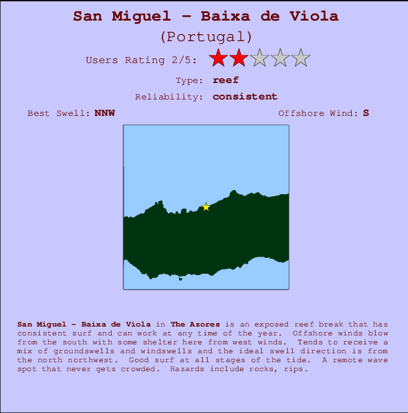 San Miguel - Baixa de Viola Locatiekaart en surfstrandinformatie
