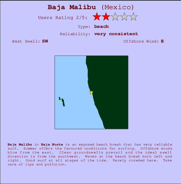Baja Malibu Locatiekaart en surfstrandinformatie