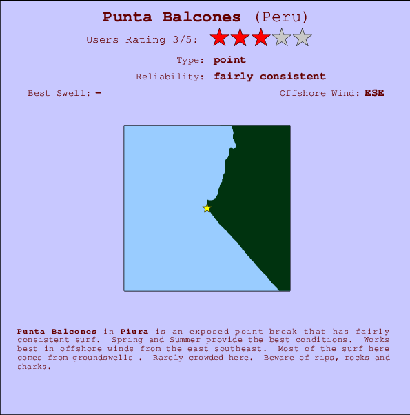Punta Balcones Locatiekaart en surfstrandinformatie