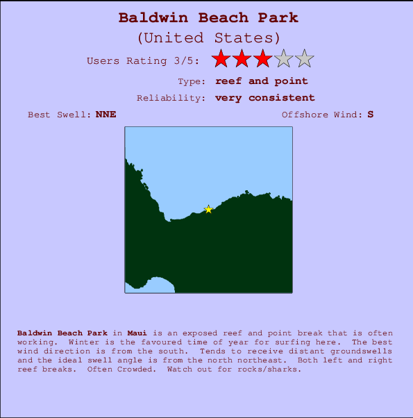 Baldwin Beach Park Locatiekaart en surfstrandinformatie