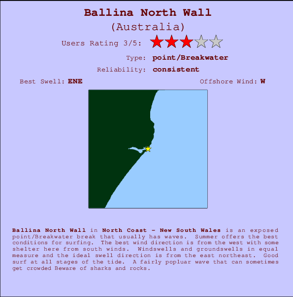 Ballina North Wall Locatiekaart en surfstrandinformatie