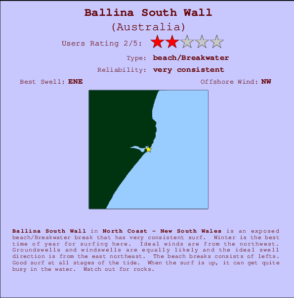Ballina South Wall Locatiekaart en surfstrandinformatie