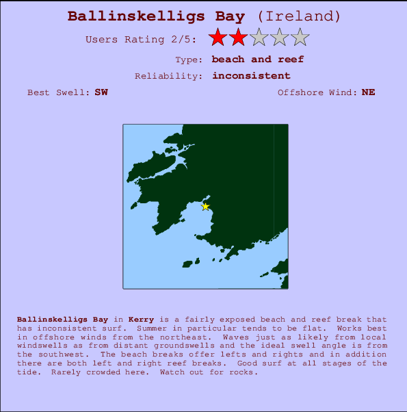 Ballinskelligs Bay Locatiekaart en surfstrandinformatie