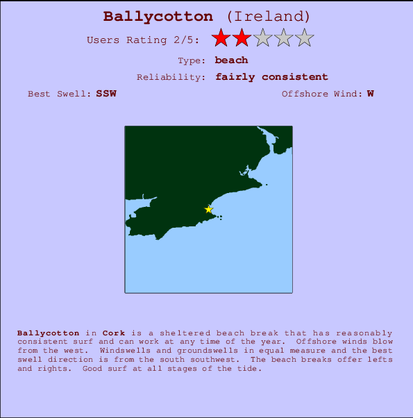 Ballycotton Locatiekaart en surfstrandinformatie