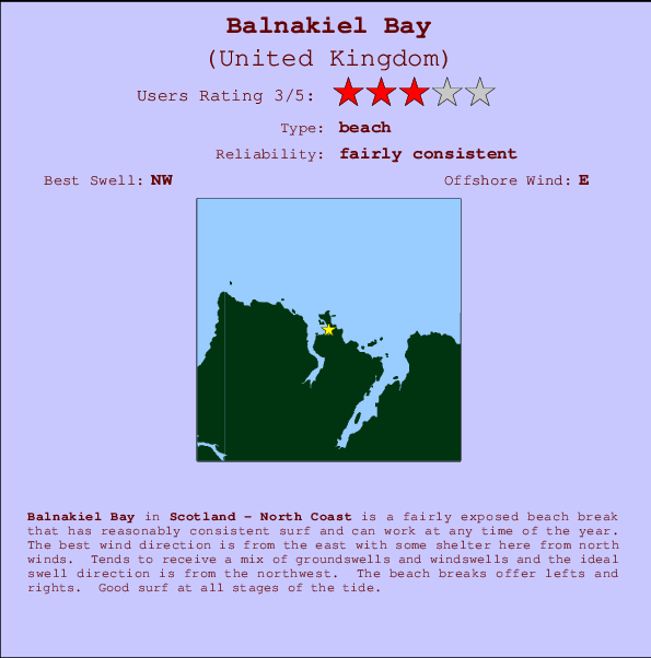 Balnakiel Bay Locatiekaart en surfstrandinformatie