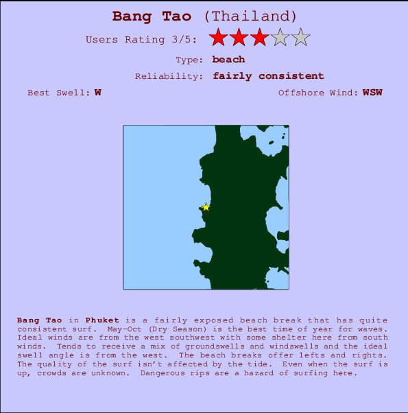 Bang Tao Locatiekaart en surfstrandinformatie