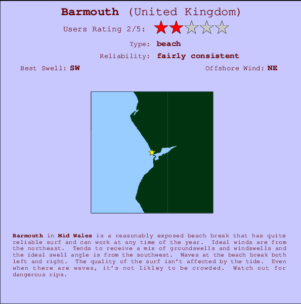 Barmouth Locatiekaart en surfstrandinformatie