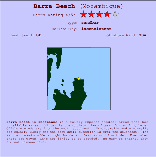 Barra Beach Locatiekaart en surfstrandinformatie