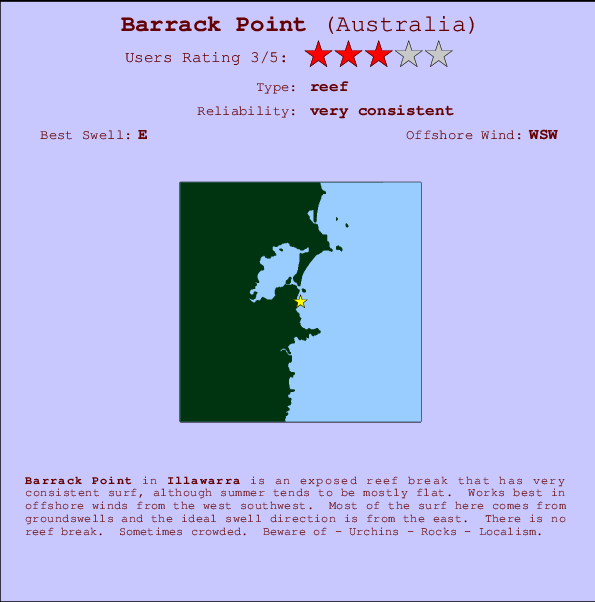Barrack Point Locatiekaart en surfstrandinformatie