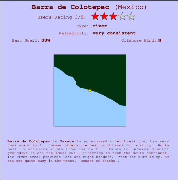 Barra de Colotepec Locatiekaart en surfstrandinformatie