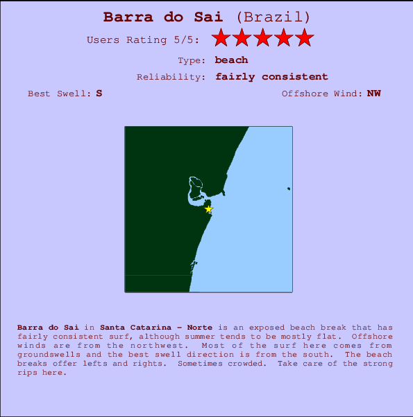 Barra do Sai Locatiekaart en surfstrandinformatie