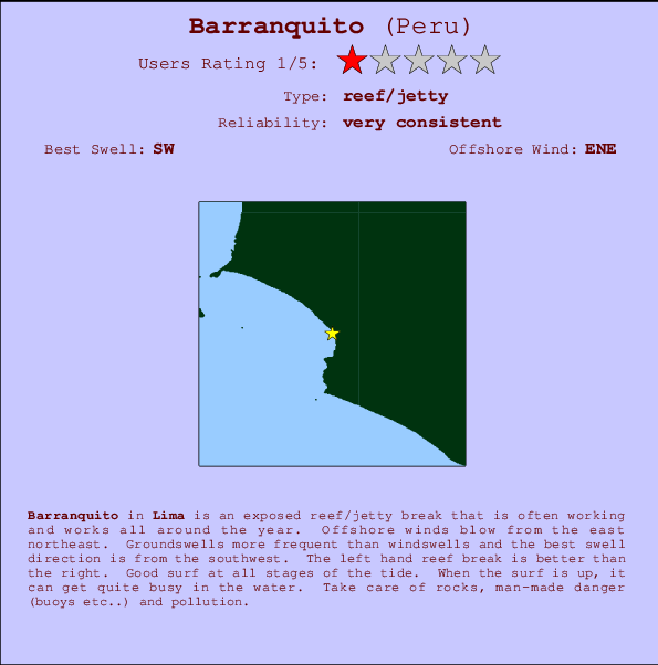 Barranquito Locatiekaart en surfstrandinformatie