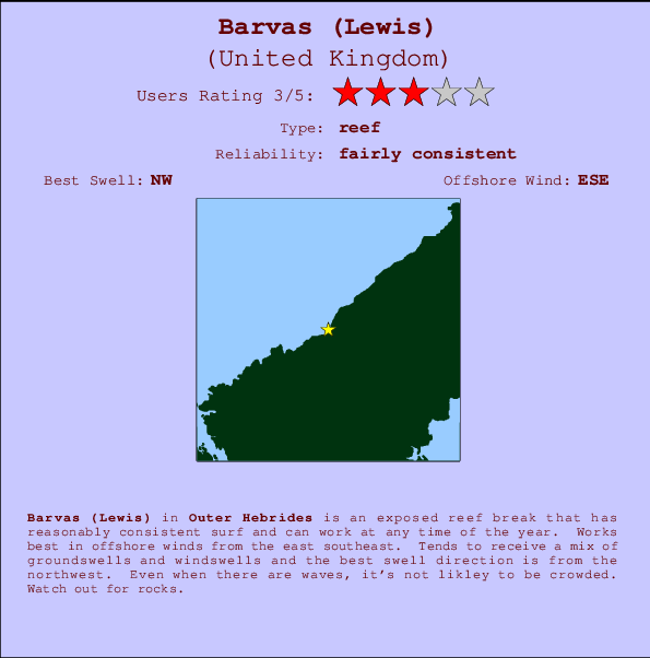 Barvas (Lewis) Locatiekaart en surfstrandinformatie