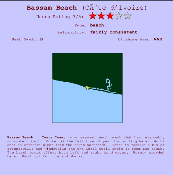 Bassam Beach Locatiekaart en surfstrandinformatie