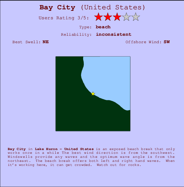 Bay City Locatiekaart en surfstrandinformatie