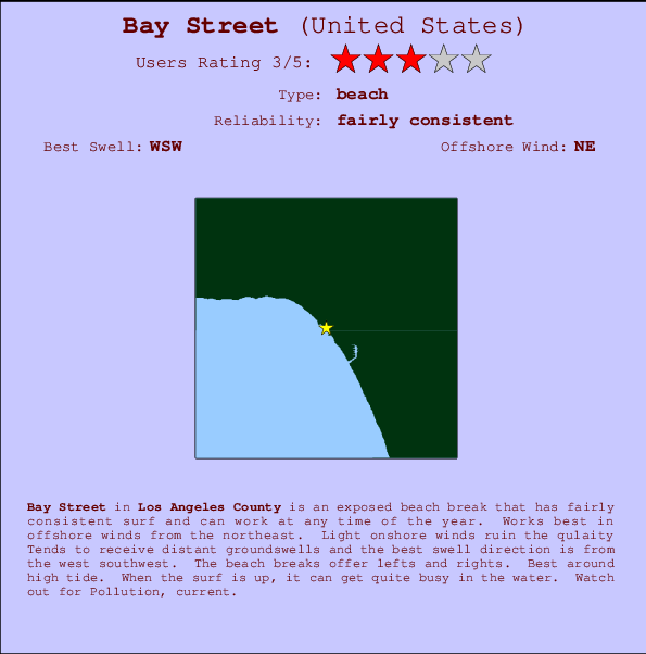 Bay Street Locatiekaart en surfstrandinformatie
