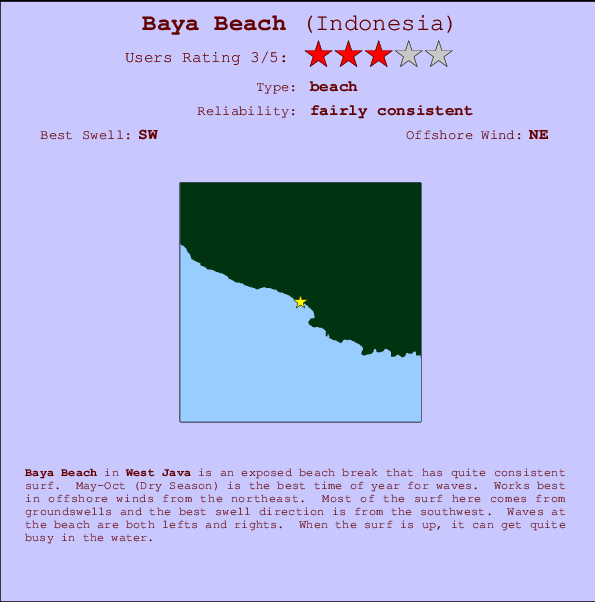 Baya Beach Locatiekaart en surfstrandinformatie