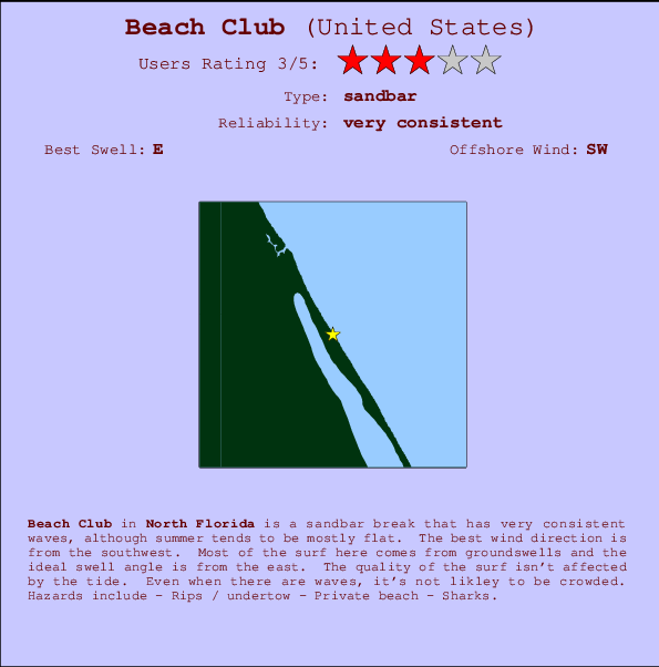 Beach Club Locatiekaart en surfstrandinformatie