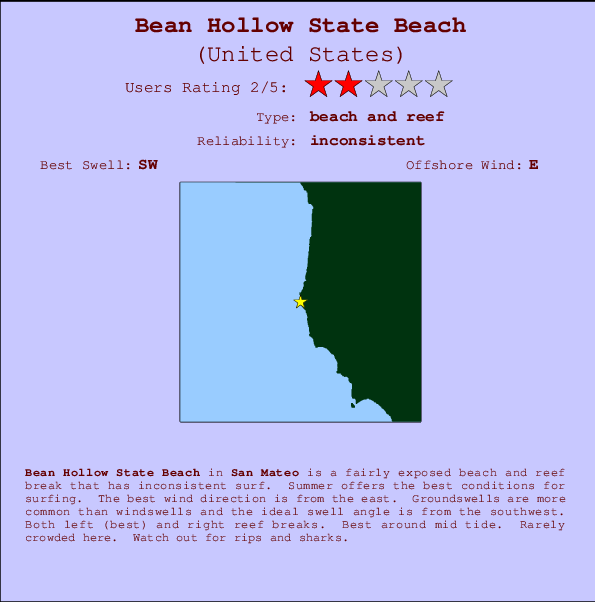 Bean Hollow State Beach Locatiekaart en surfstrandinformatie